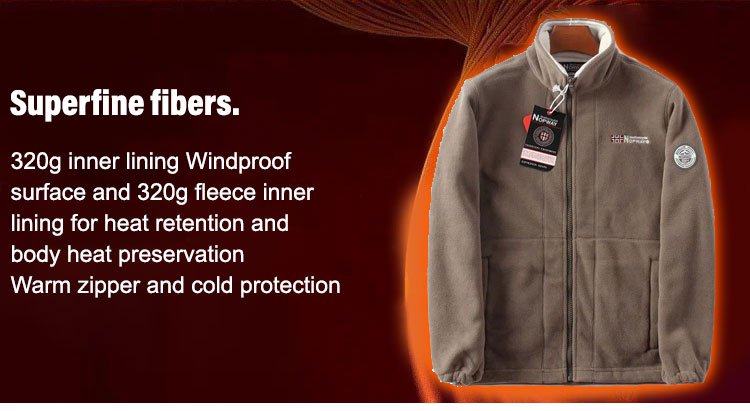 Unisex 360-Degree Ultra-Warm Sherpa Jacket